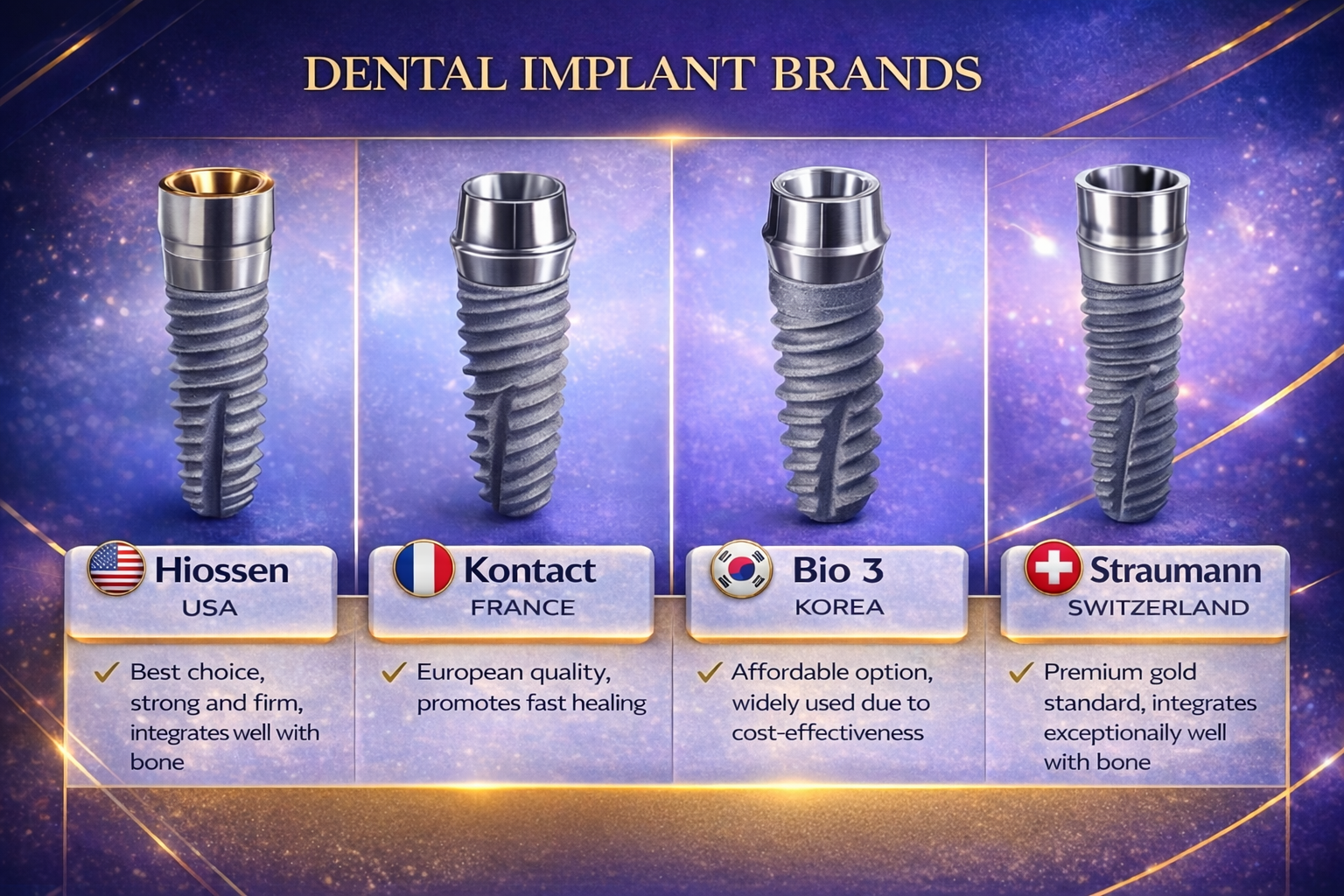 🦷 Choosing the Right Dental Implant Brand – What You Need to Know