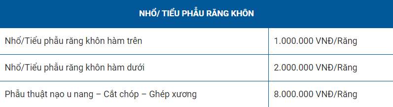 gia-nho-rang-khon